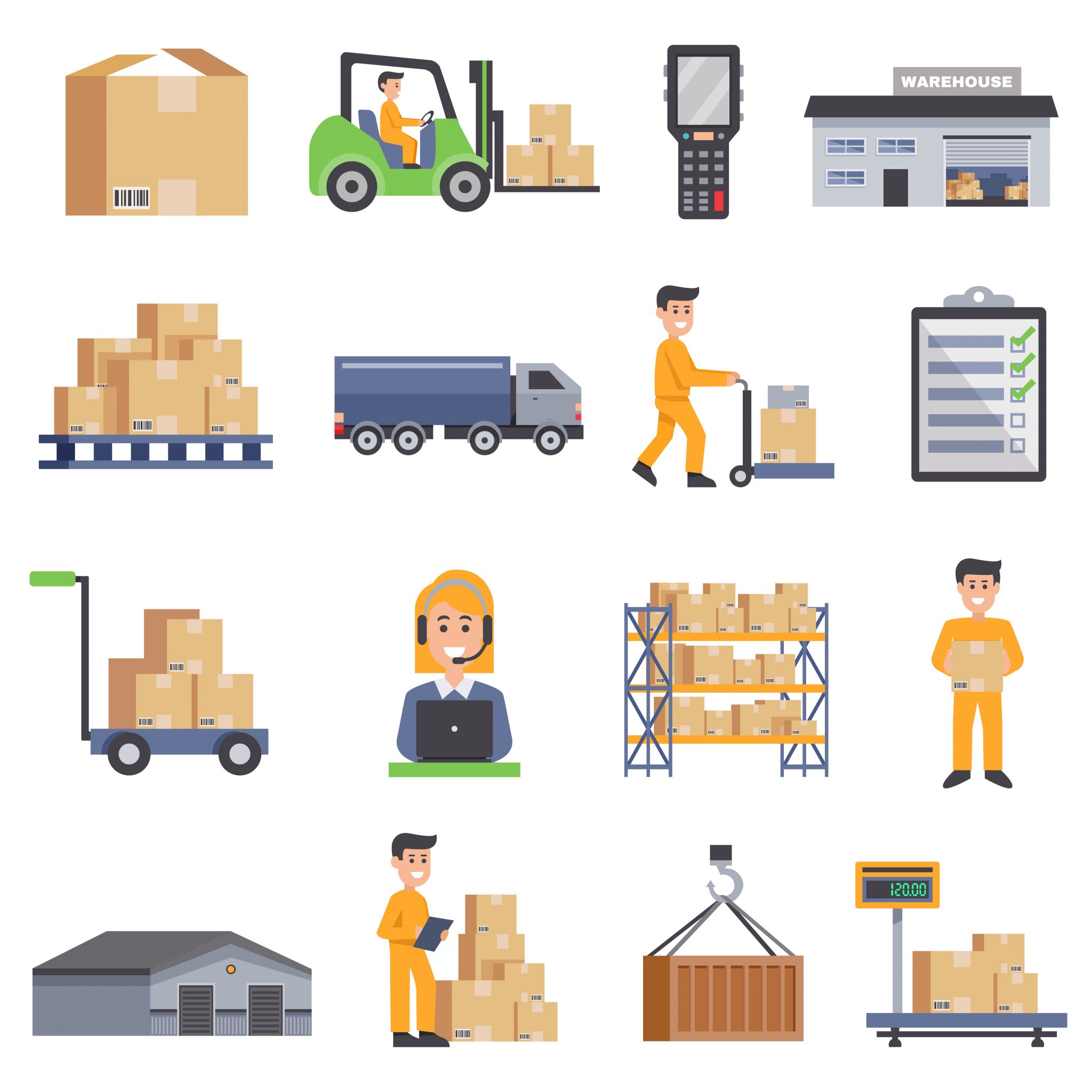 Online Inventory Management Systems over Manual Systems - FIFO