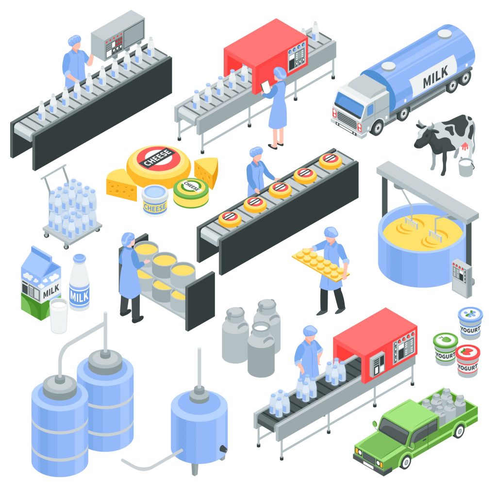 Inventory Management Strategies for the Food and Beverage Industry Milk Factory