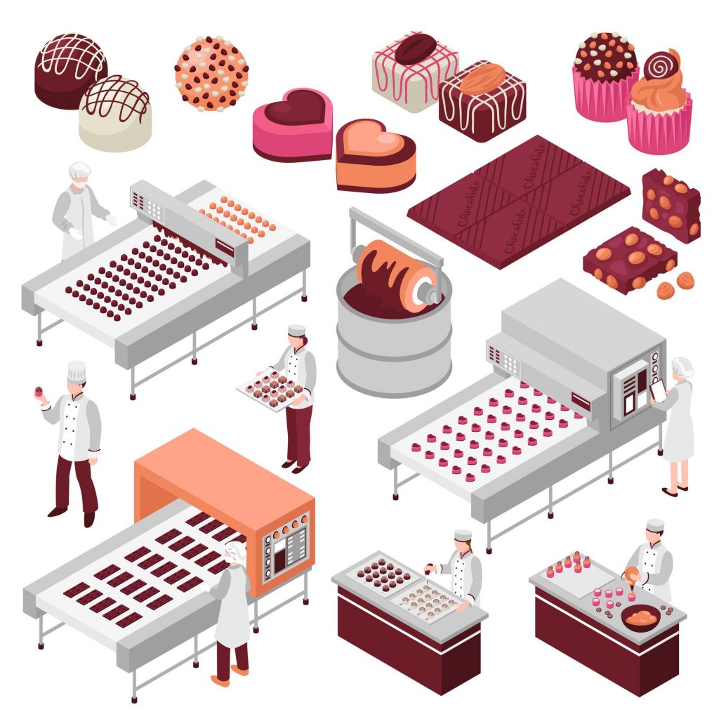 Inventory Management Strategies for the Food and Beverage Industry Pastry Kitchen